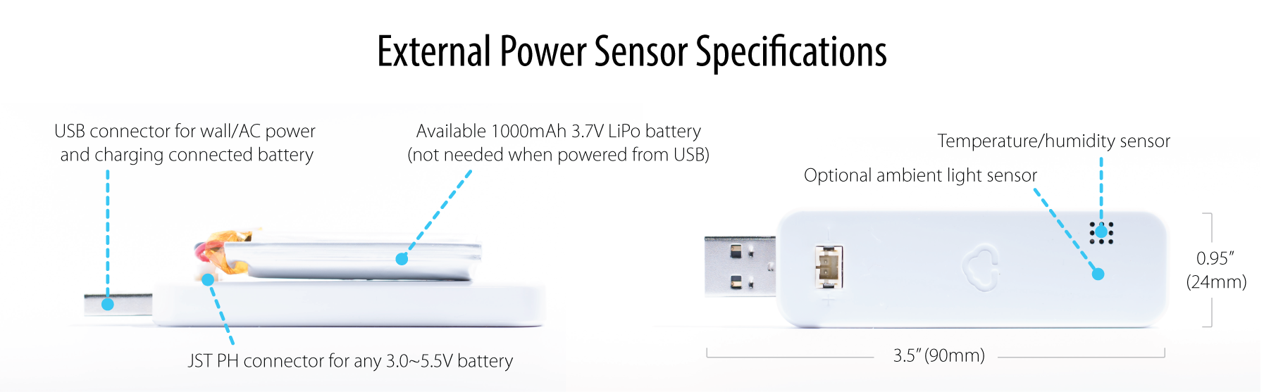 External Power Sensor Specs